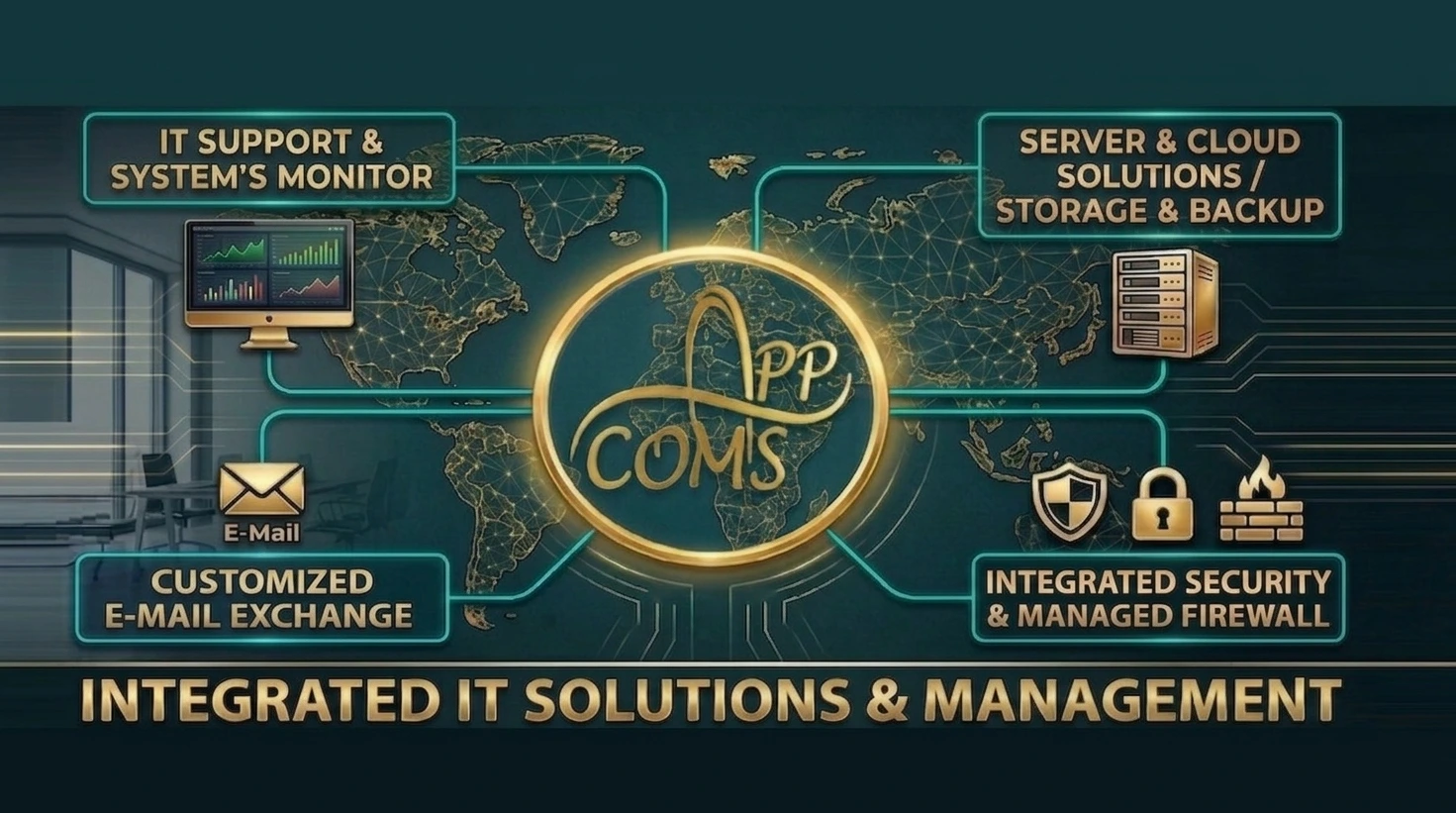 Servers & Virtualization